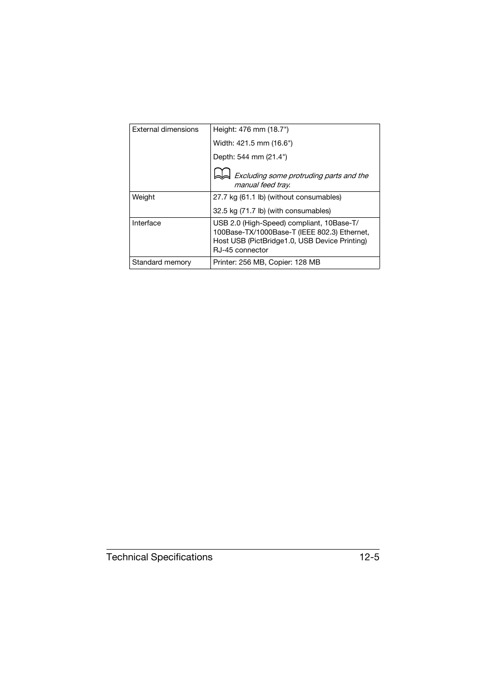 Konica Minolta bizhub C25 User Manual | Page 330 / 341