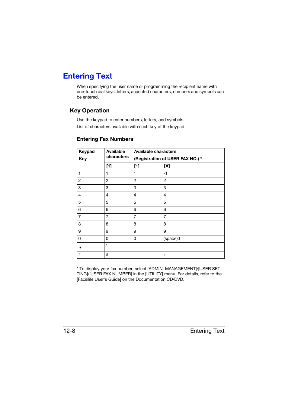 Entering text, Key operation, Entering fax numbers | Entering text -8, Key operation -8, Entering fax numbers -8, Fer to “entering, Entering text 12-8 | Konica Minolta bizhub C25 User Manual | Page 333 / 341