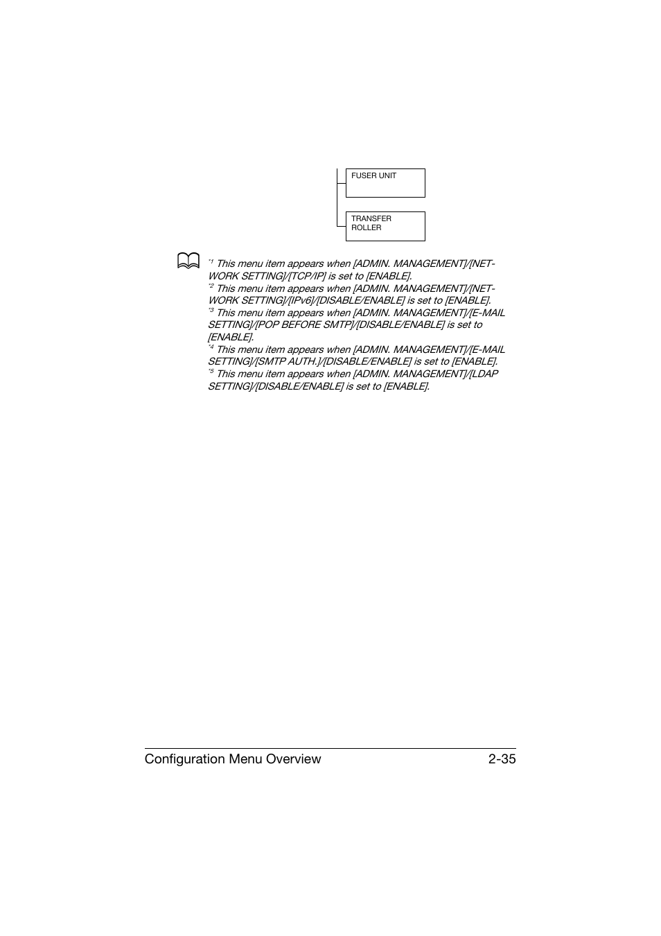 Configuration menu overview 2-35 | Konica Minolta bizhub C25 User Manual | Page 60 / 341