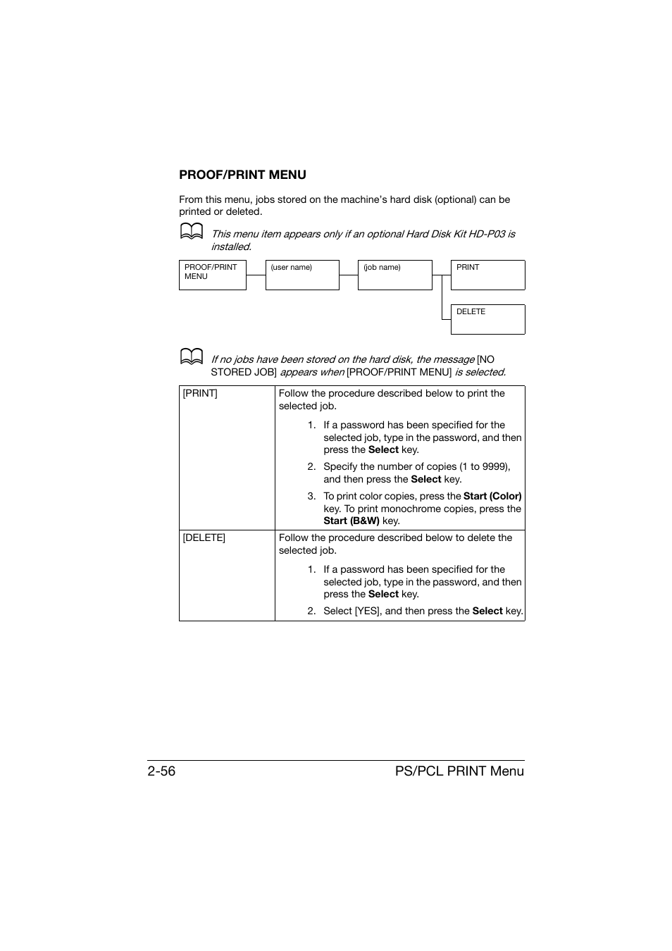 Proof/print menu, Proof/print menu -56, Ps/pcl print menu 2-56 | Konica Minolta bizhub C25 User Manual | Page 81 / 341