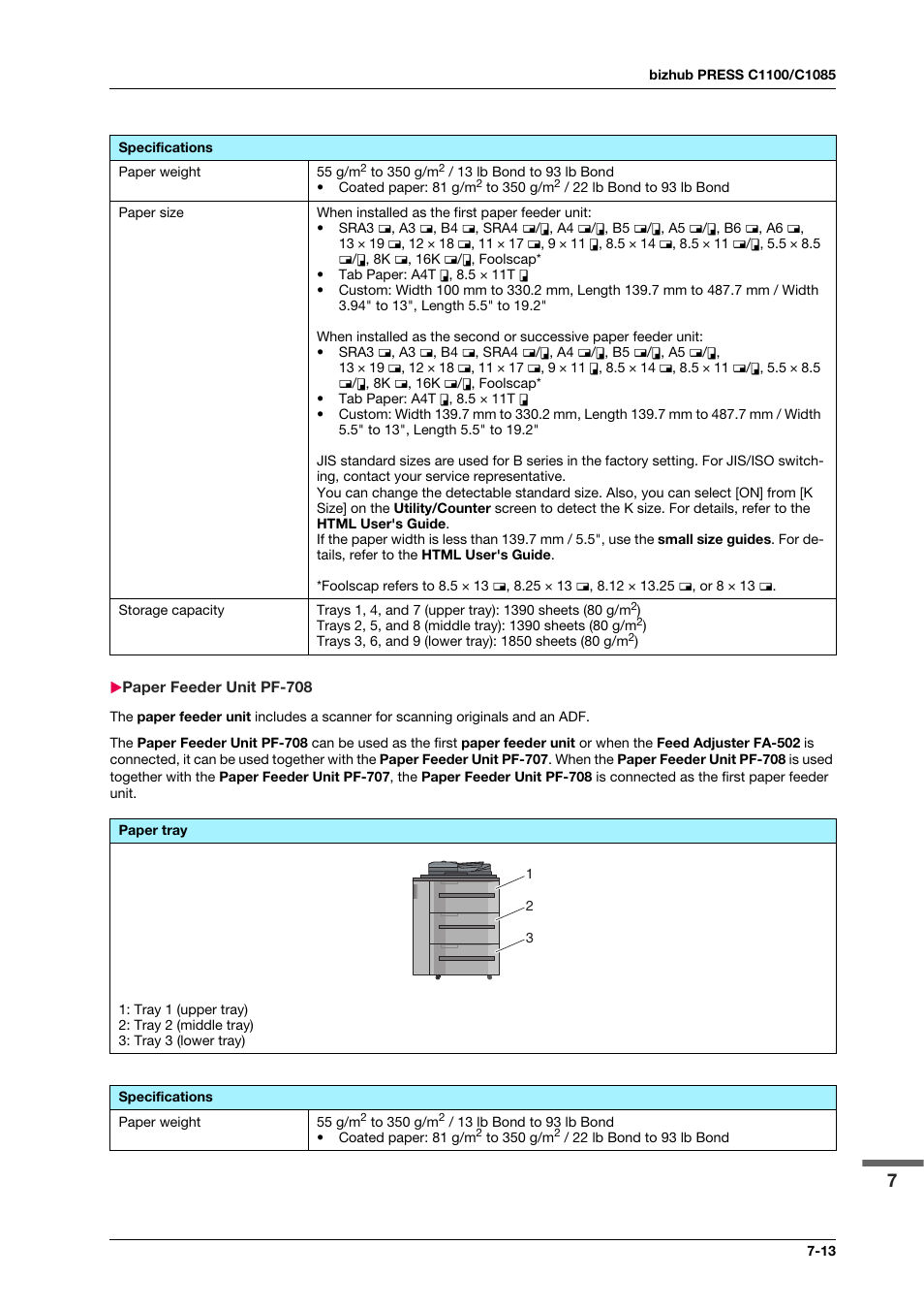 Paper feeder unit pf-708, Paper feeder unit pf-708 -13 | Konica Minolta IC-308 User Manual | Page 101 / 119