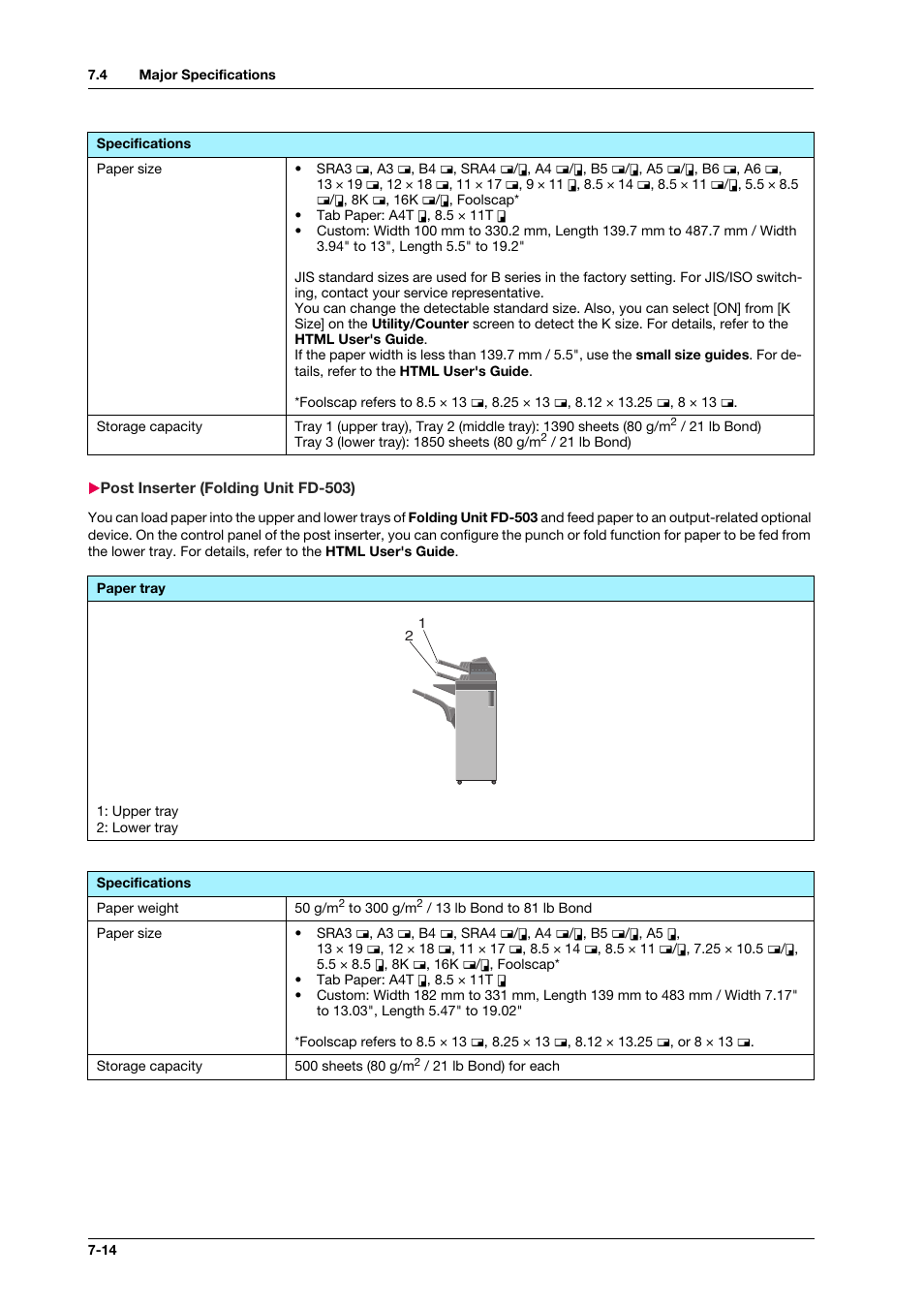 Post inserter (folding unit fd-503), Post inserter (folding unit fd-503) -14 | Konica Minolta IC-308 User Manual | Page 102 / 119