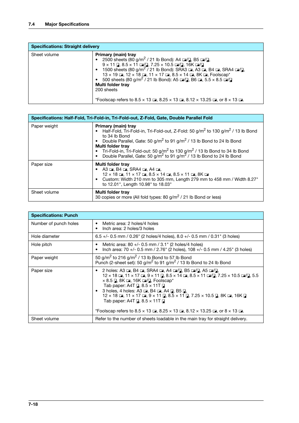 Konica Minolta IC-308 User Manual | Page 106 / 119