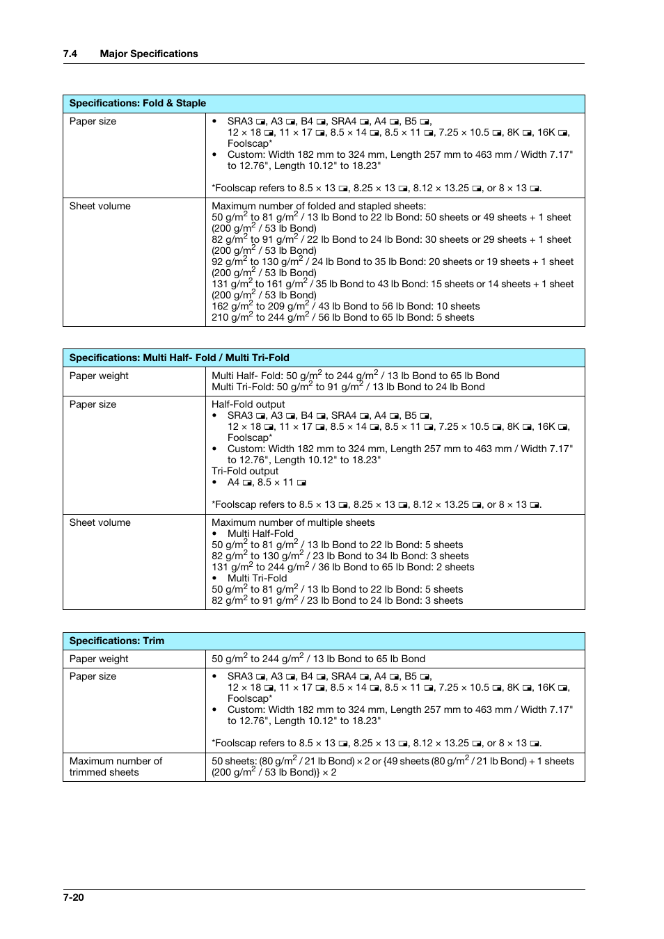 Konica Minolta IC-308 User Manual | Page 108 / 119