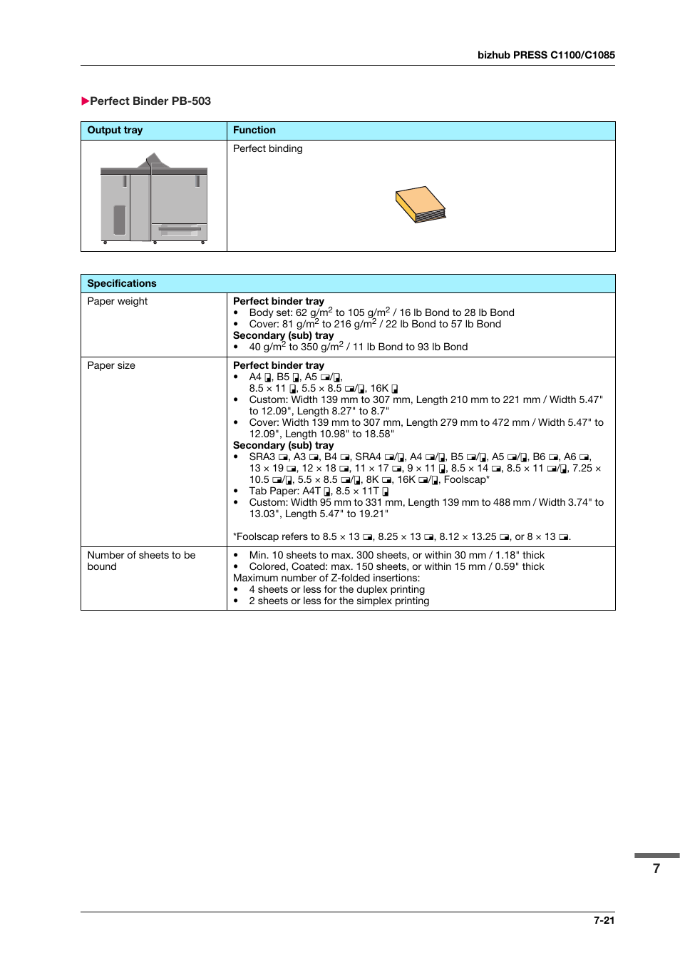 Perfect binder pb-503, Perfect binder pb-503 -21 | Konica Minolta IC-308 User Manual | Page 109 / 119