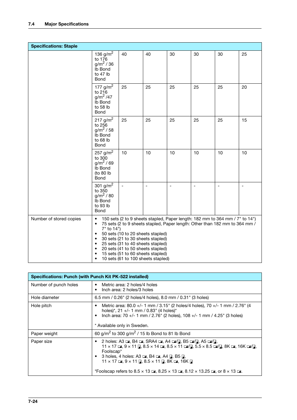 Konica Minolta IC-308 User Manual | Page 112 / 119