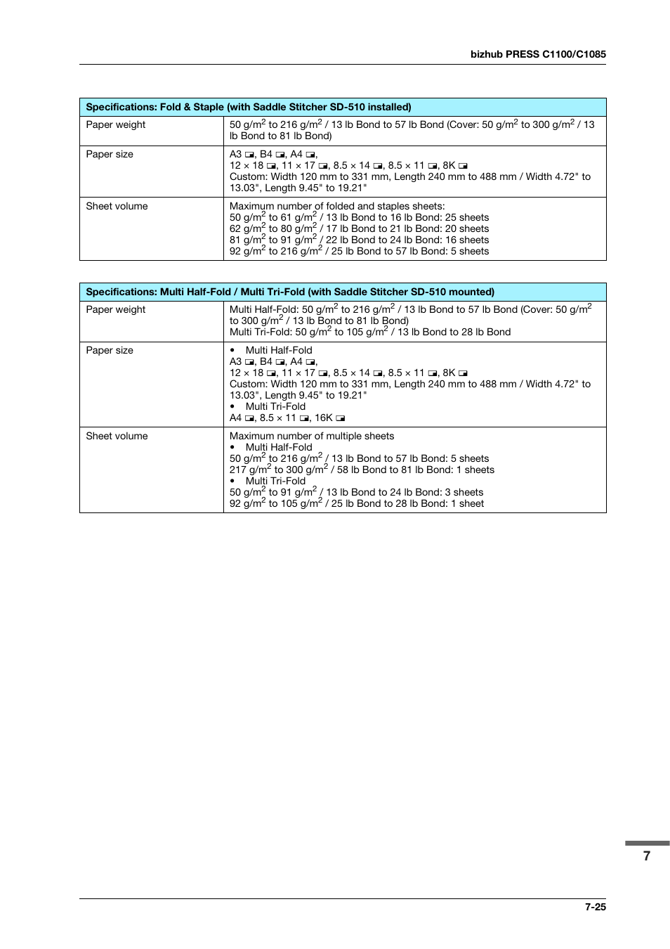 Konica Minolta IC-308 User Manual | Page 113 / 119