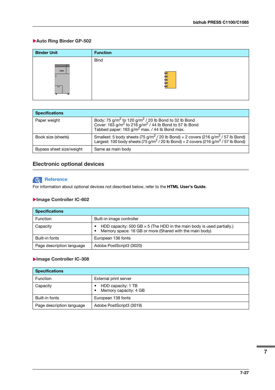 Auto ring binder gp-502, Electronic optional devices, Image controller ic-602 | Image controller ic-308, Auto ring binder gp-502 -27, Electronic optional devices -27 | Konica Minolta IC-308 User Manual | Page 115 / 119