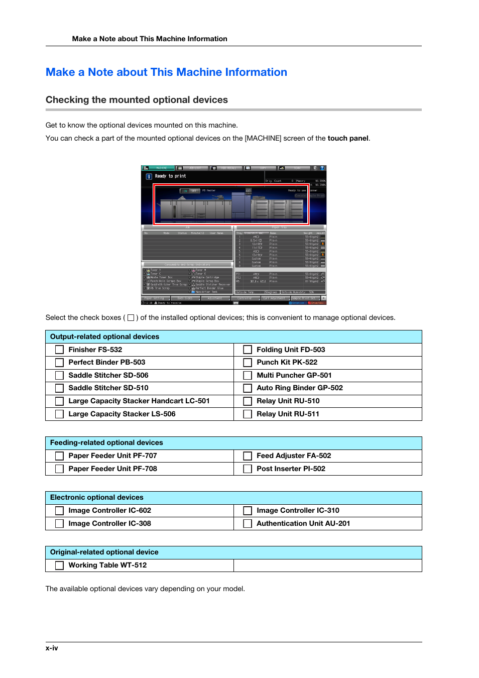 Make a note about this machine information, Checking the mounted optional devices | Konica Minolta IC-308 User Manual | Page 6 / 119