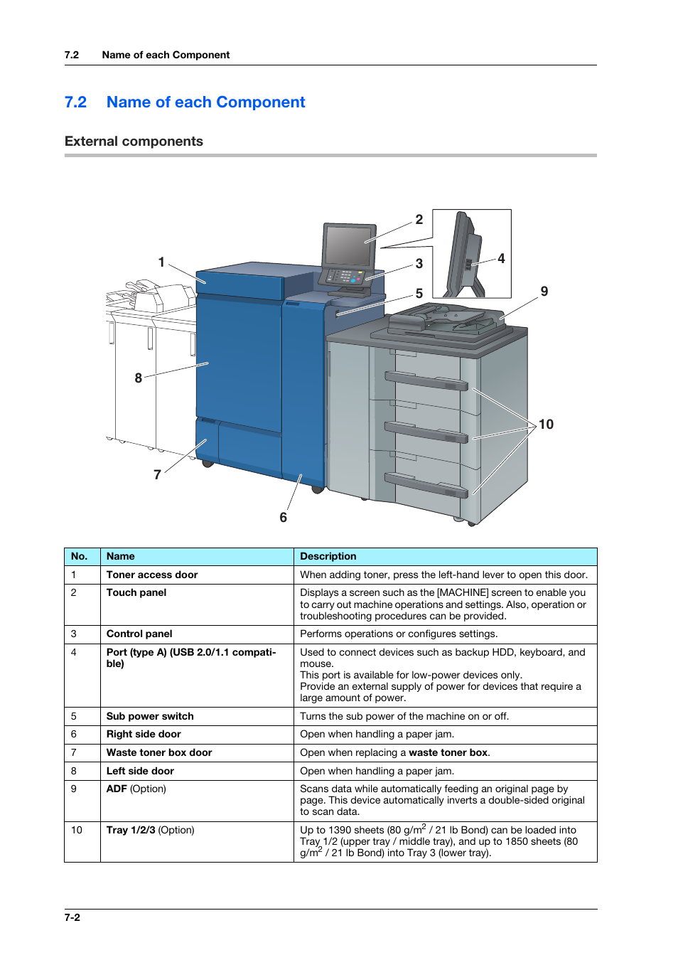 2 name of each component, External components, Name of each component -2 | External components -2 | Konica Minolta IC-308 User Manual | Page 90 / 119