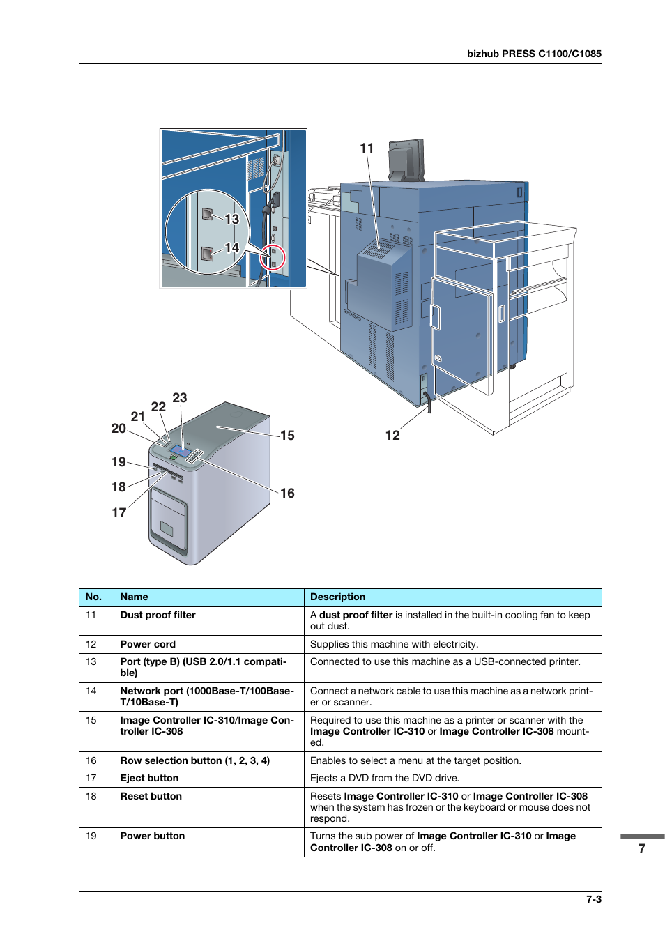 Konica Minolta IC-308 User Manual | Page 91 / 119