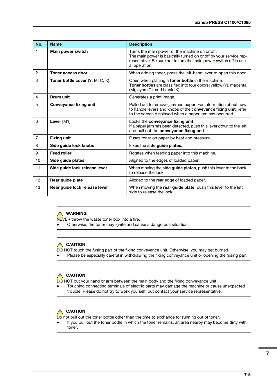 Konica Minolta IC-308 User Manual | Page 93 / 119