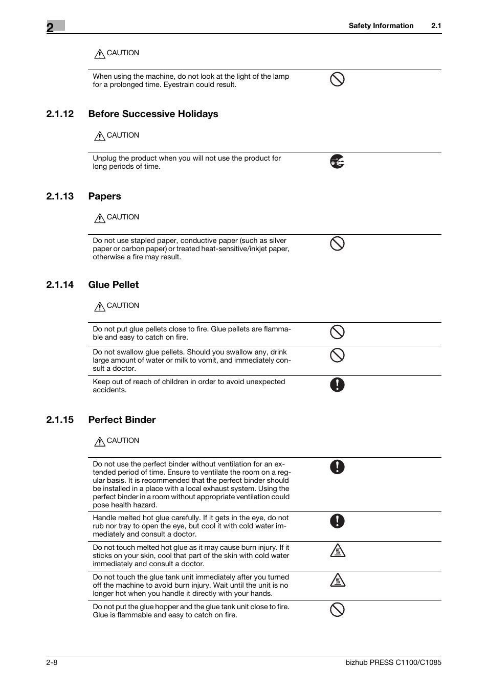 12 before successive holidays, 13 papers, 14 glue pellet | 15 perfect binder, Before successive holidays -8, Papers -8, Glue pellet -8, Perfect binder -8 | Konica Minolta bizhub PRESS C1085 User Manual | Page 16 / 48