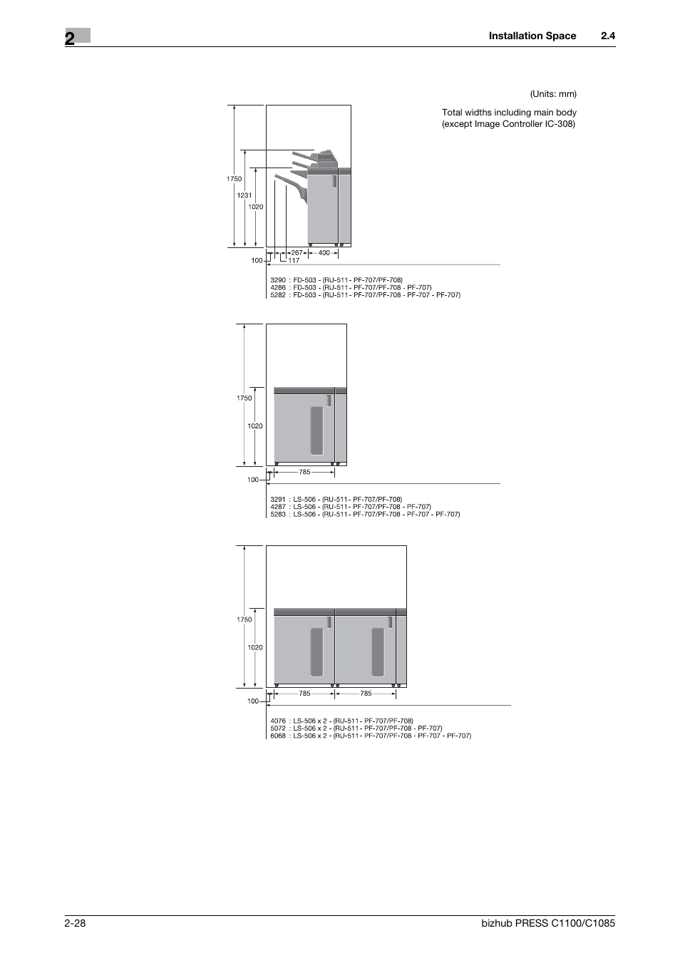 Konica Minolta bizhub PRESS C1085 User Manual | Page 36 / 48