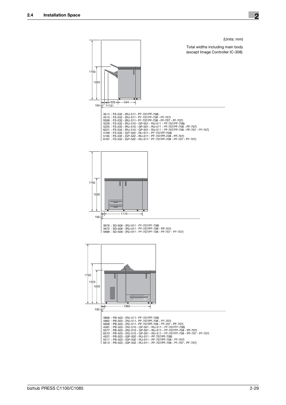 Konica Minolta bizhub PRESS C1085 User Manual | Page 37 / 48