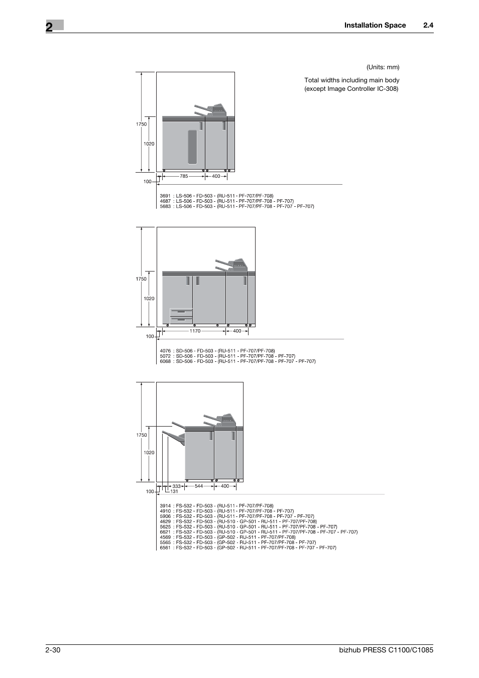 Konica Minolta bizhub PRESS C1085 User Manual | Page 38 / 48