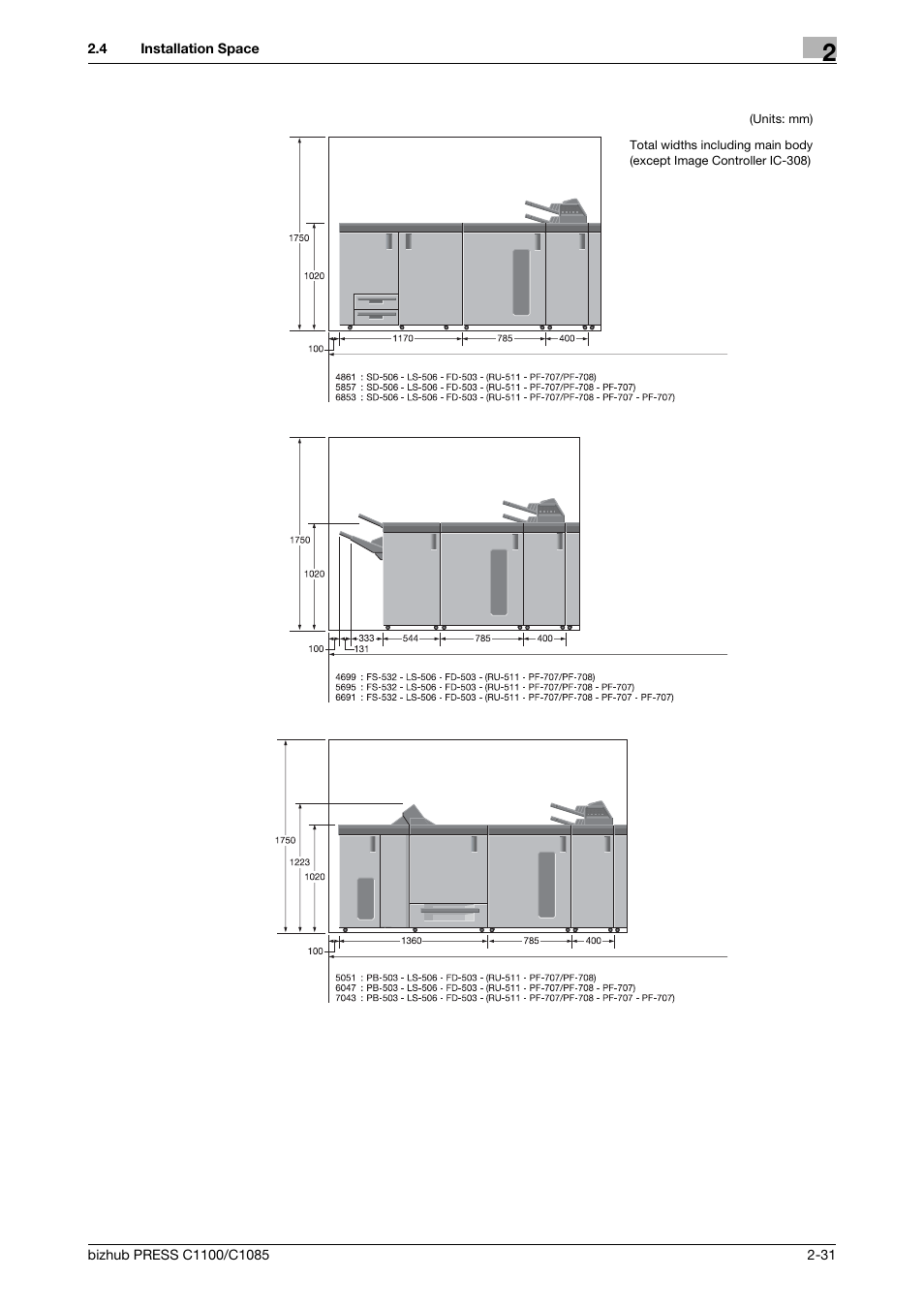 Konica Minolta bizhub PRESS C1085 User Manual | Page 39 / 48