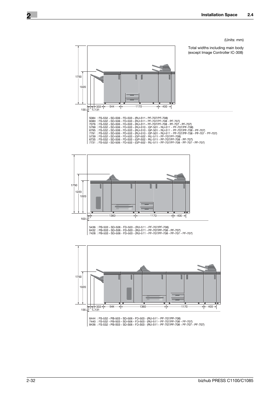 Konica Minolta bizhub PRESS C1085 User Manual | Page 40 / 48