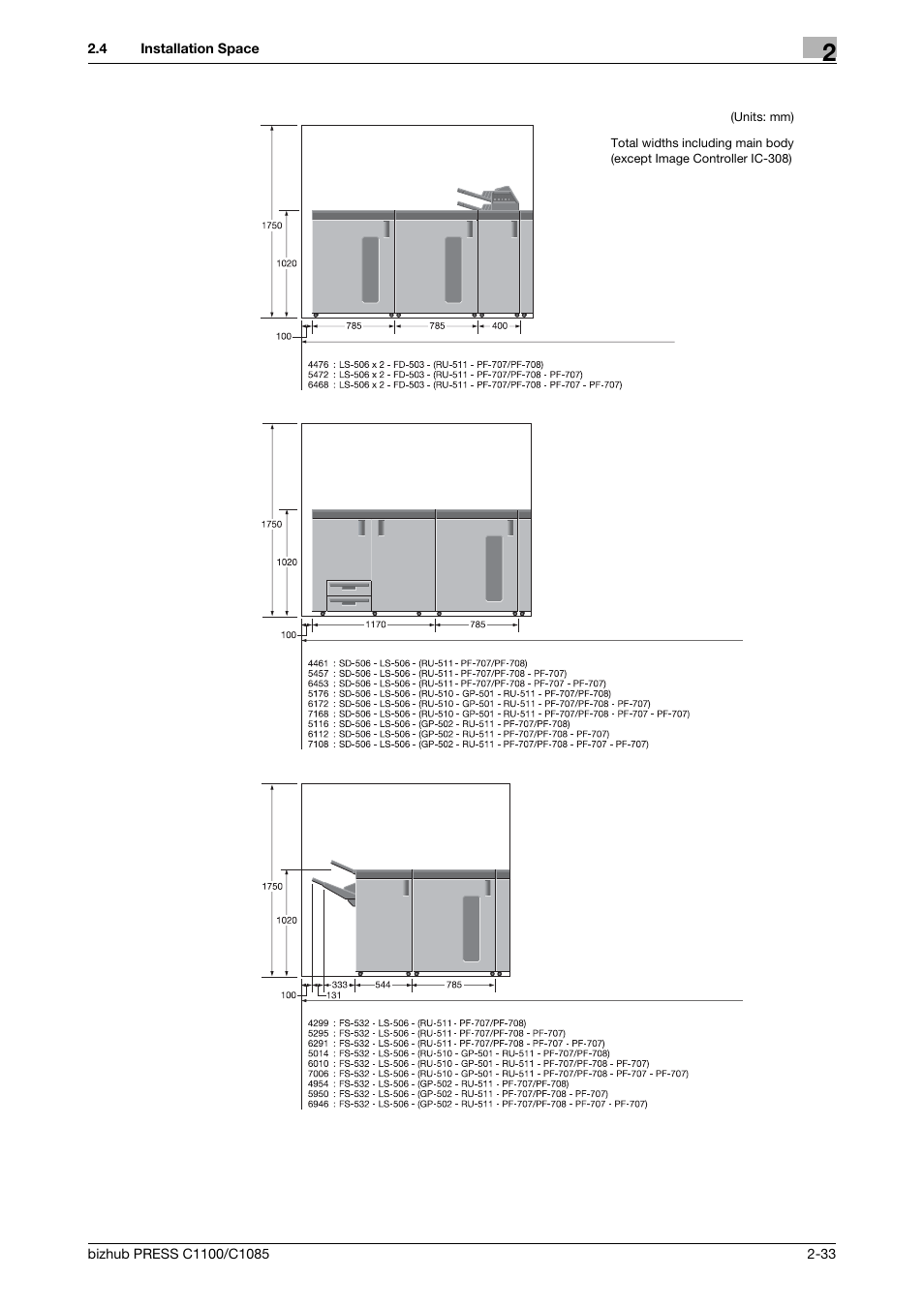 Konica Minolta bizhub PRESS C1085 User Manual | Page 41 / 48