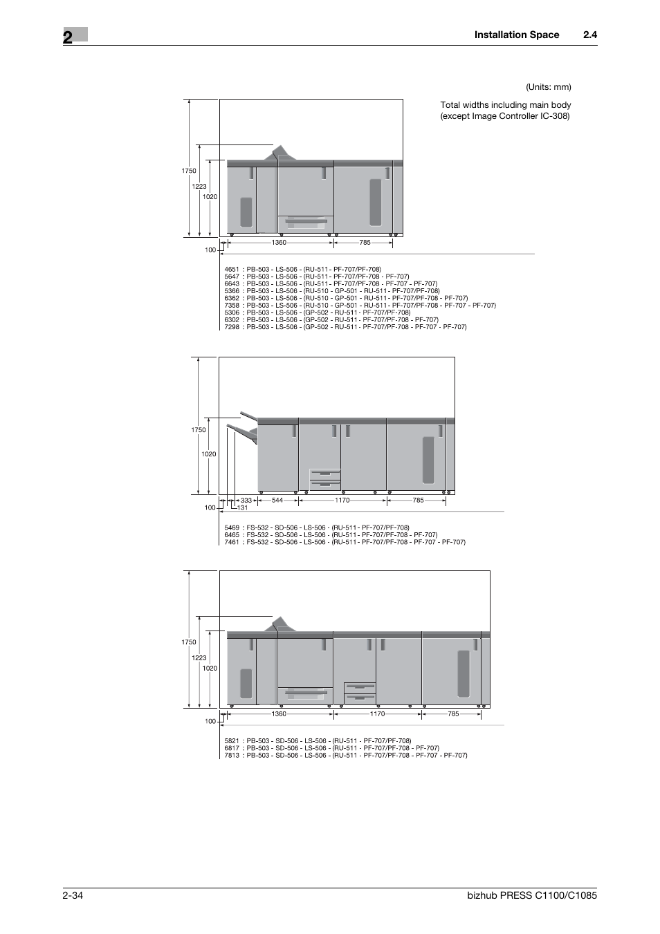 Konica Minolta bizhub PRESS C1085 User Manual | Page 42 / 48