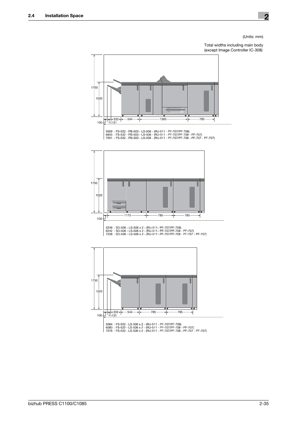 Konica Minolta bizhub PRESS C1085 User Manual | Page 43 / 48