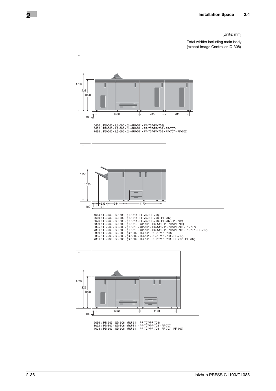 Konica Minolta bizhub PRESS C1085 User Manual | Page 44 / 48