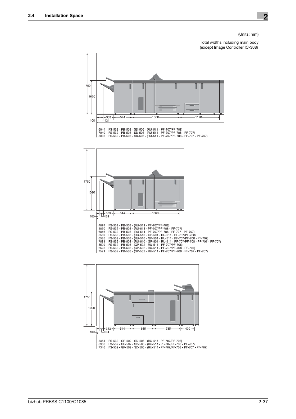 Konica Minolta bizhub PRESS C1085 User Manual | Page 45 / 48