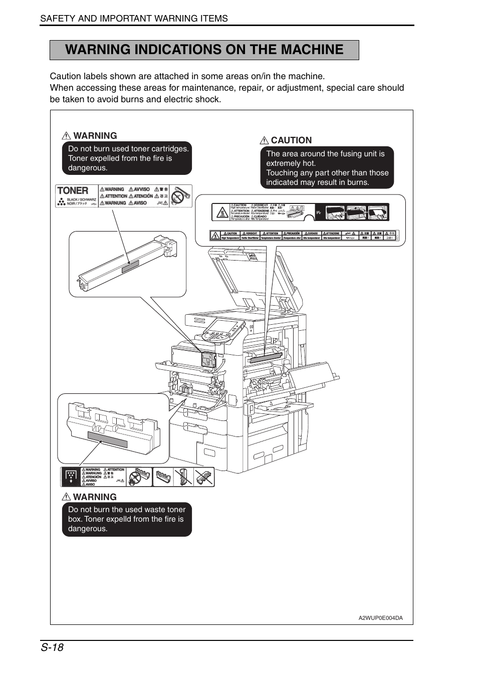 Warning indications on the machine | Konica Minolta bizhub 552 User Manual | Page 21 / 33