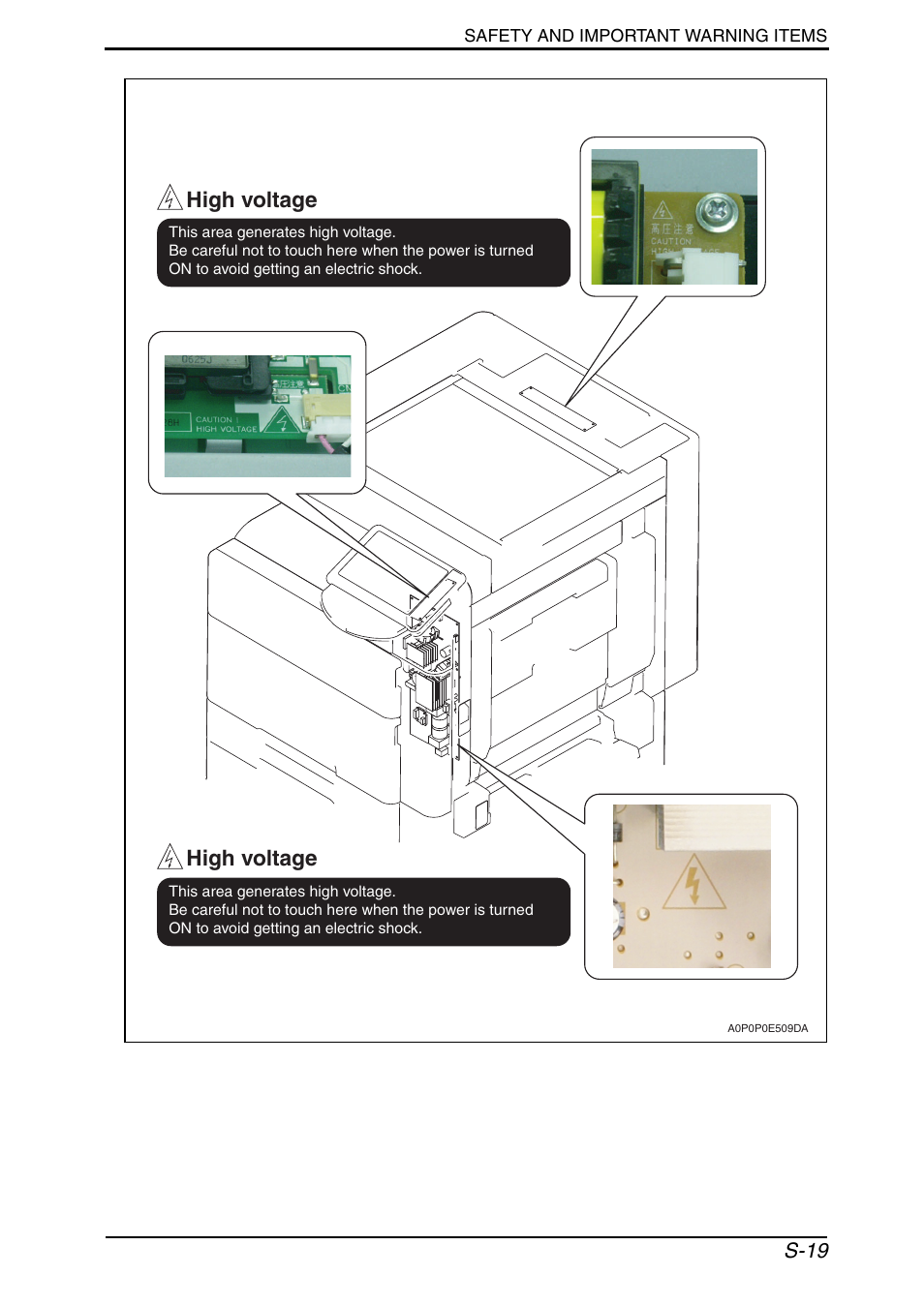 High voltage | Konica Minolta bizhub 552 User Manual | Page 22 / 33