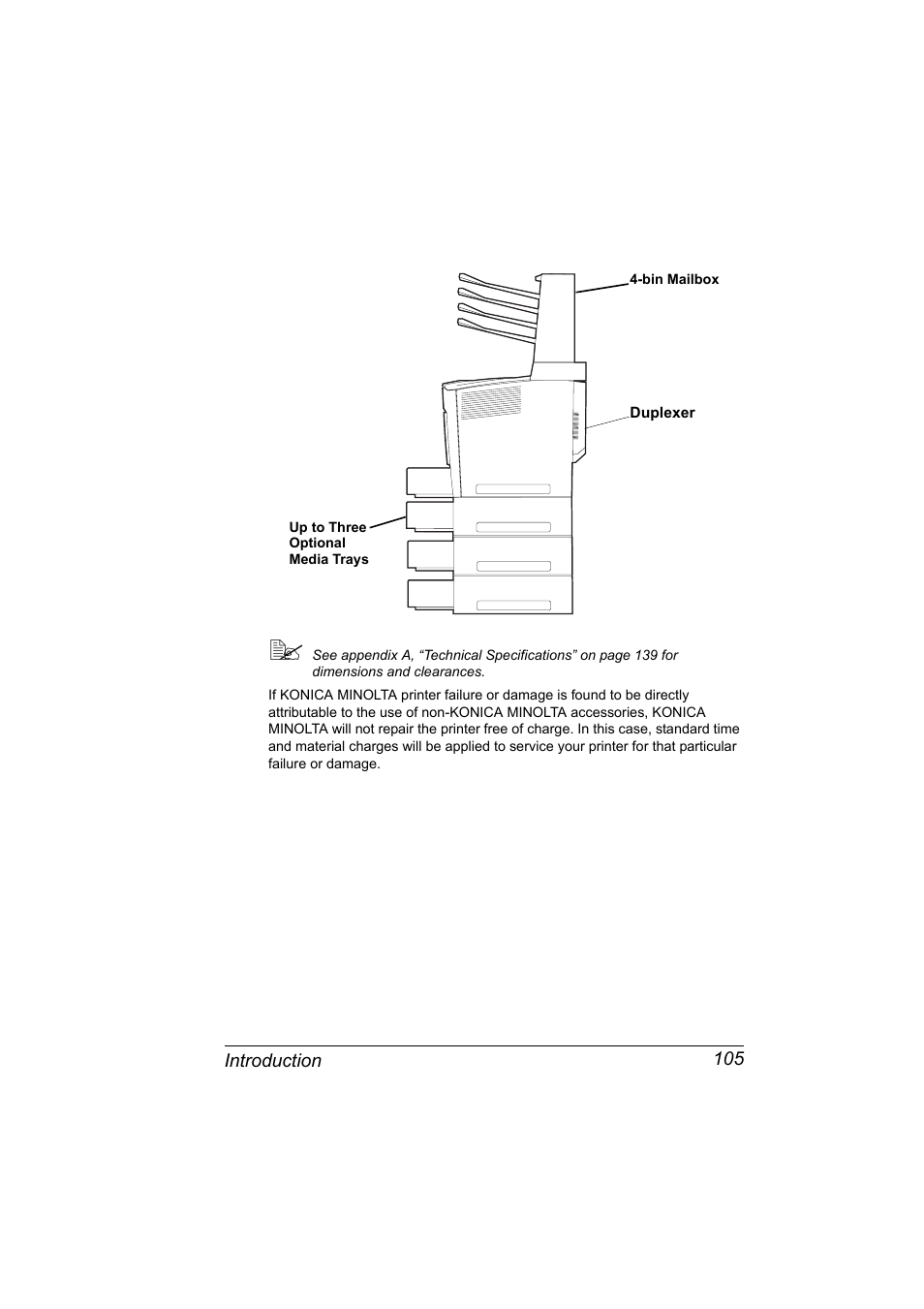 Introduction 105 | Konica Minolta PAGEPRO 9100 User Manual | Page 111 / 178