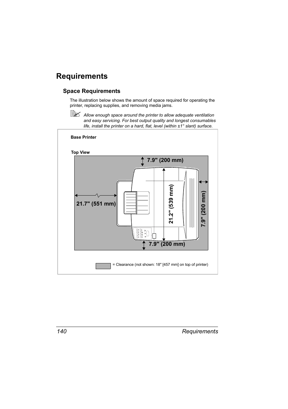 Requirements, Space requirements, Requirements 140 | Space requirements 140 | Konica Minolta PAGEPRO 9100 User Manual | Page 146 / 178