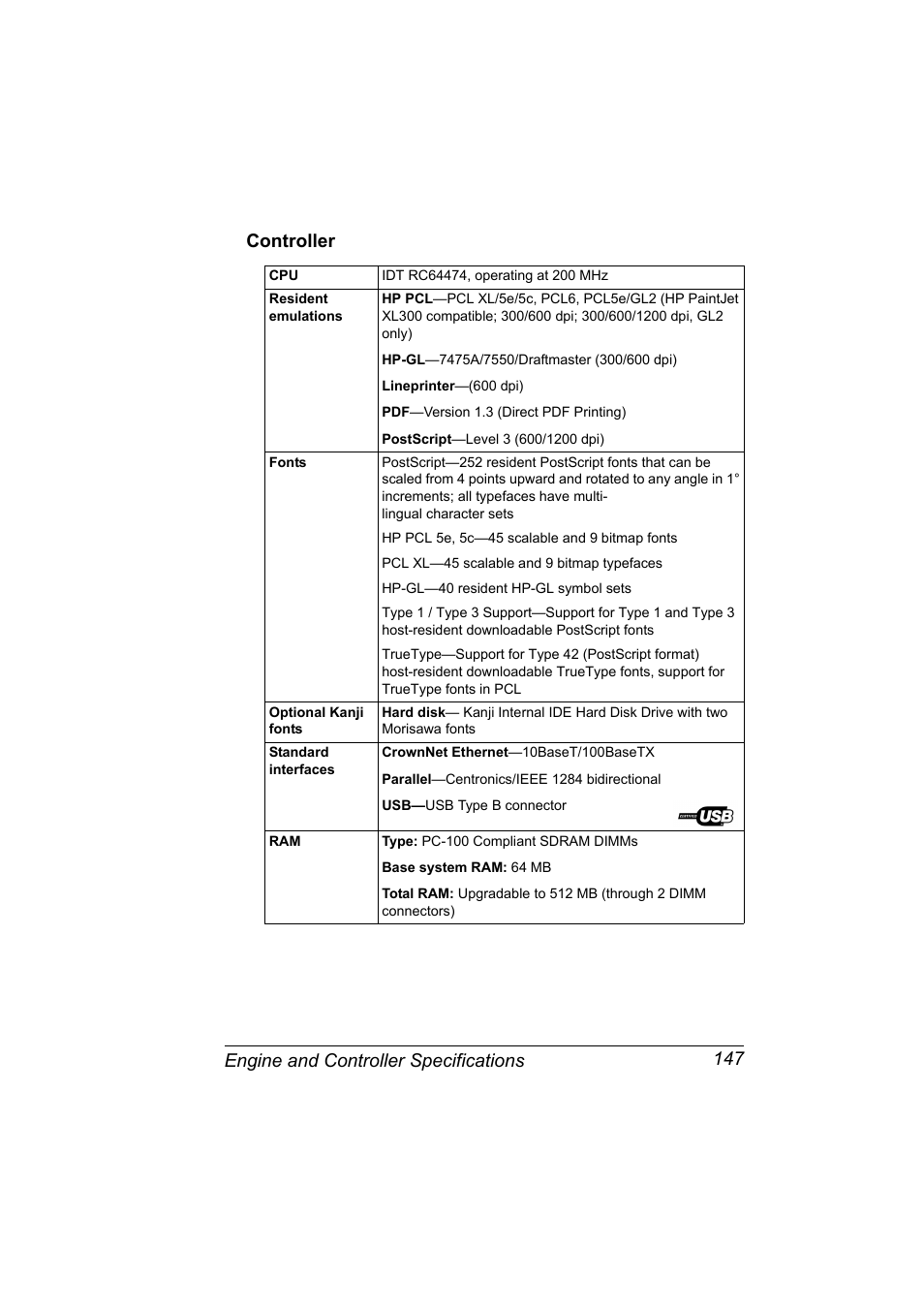 Controller, Controller 147 | Konica Minolta PAGEPRO 9100 User Manual | Page 153 / 178