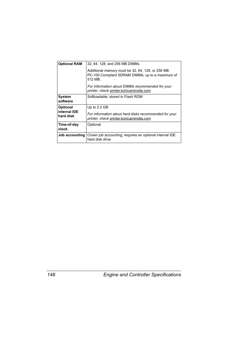 Engine and controller specifications 148 | Konica Minolta PAGEPRO 9100 User Manual | Page 154 / 178