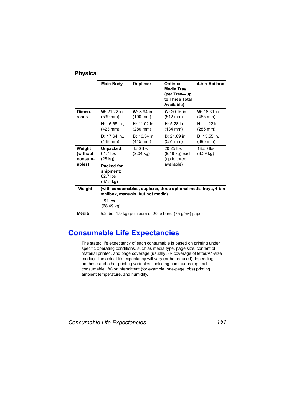 Physical, Consumable life expectancies, Physical 151 | Consumable life expectancies 151, Consumable life expectancies 151 physical | Konica Minolta PAGEPRO 9100 User Manual | Page 157 / 178