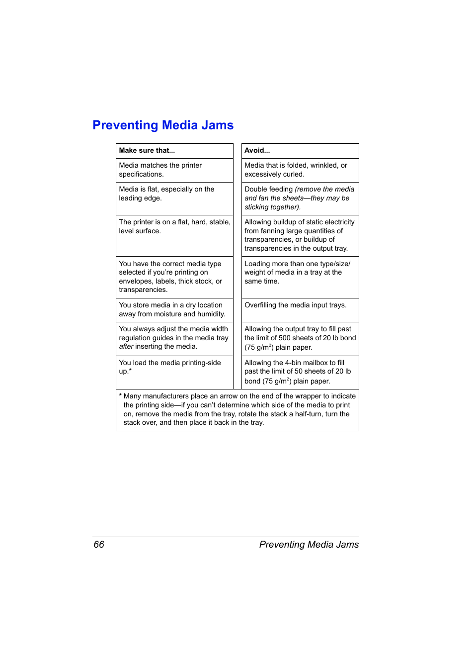 Preventing media jams, Media matches the printer specifications, Media is flat, especially on the leading edge | Overfilling the media input trays, You load the media printing-side up, Preventing media jams 66 | Konica Minolta PAGEPRO 9100 User Manual | Page 72 / 178