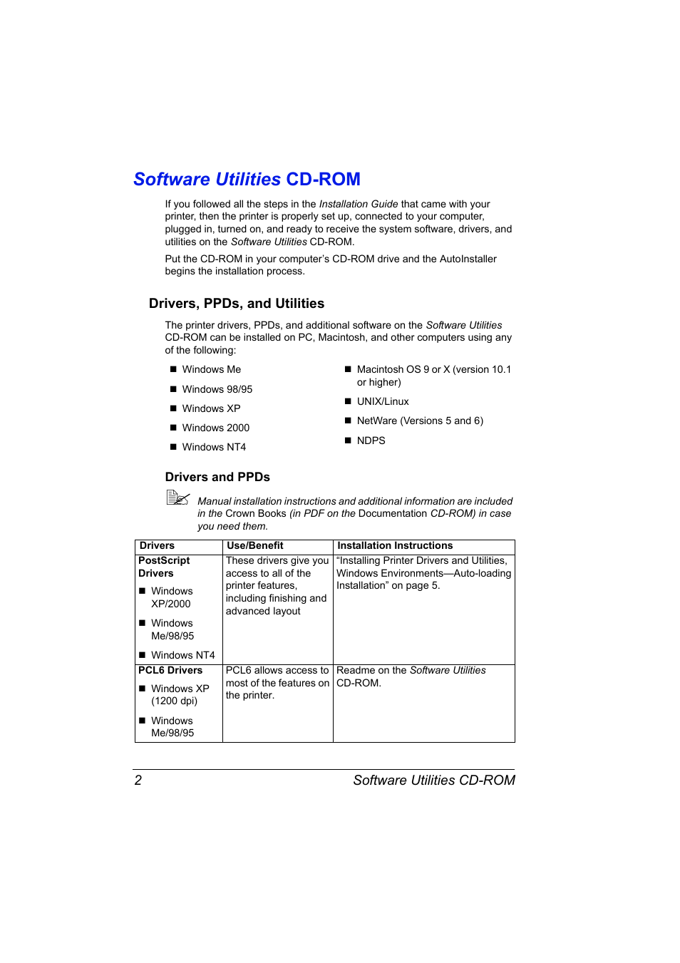 Software utilities cd-rom, Drivers, ppds, and utilities, Drivers and ppds | Software utilities cd-rom 2, Drivers, ppds, and utilities 2 | Konica Minolta PAGEPRO 9100 User Manual | Page 8 / 178