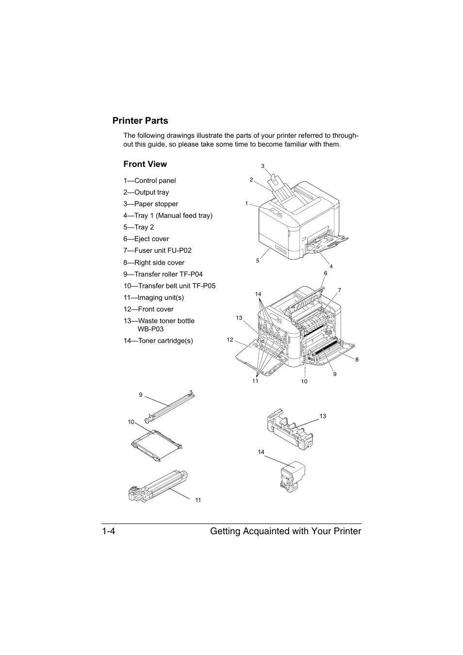 Printer parts, Front view, Printer parts -4 | Front view -4 | Konica Minolta magicolor 4750EN-4750DN User Manual | Page 19 / 280