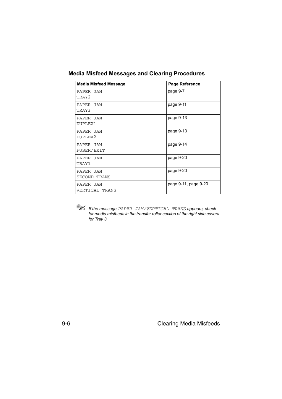 Media misfeed messages and clearing procedures, Media misfeed messages and clearing procedures -6 | Konica Minolta magicolor 4750EN-4750DN User Manual | Page 213 / 280