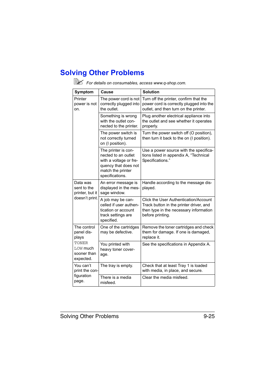 Solving other problems, Solving other problems -25, Solving other problems 9-25 | Konica Minolta magicolor 4750EN-4750DN User Manual | Page 232 / 280