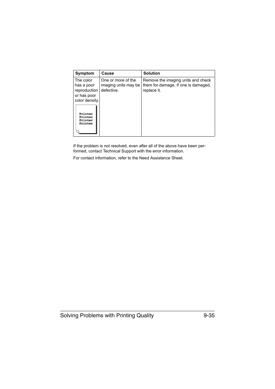 Solving problems with printing quality 9-35 | Konica Minolta magicolor 4750EN-4750DN User Manual | Page 242 / 280
