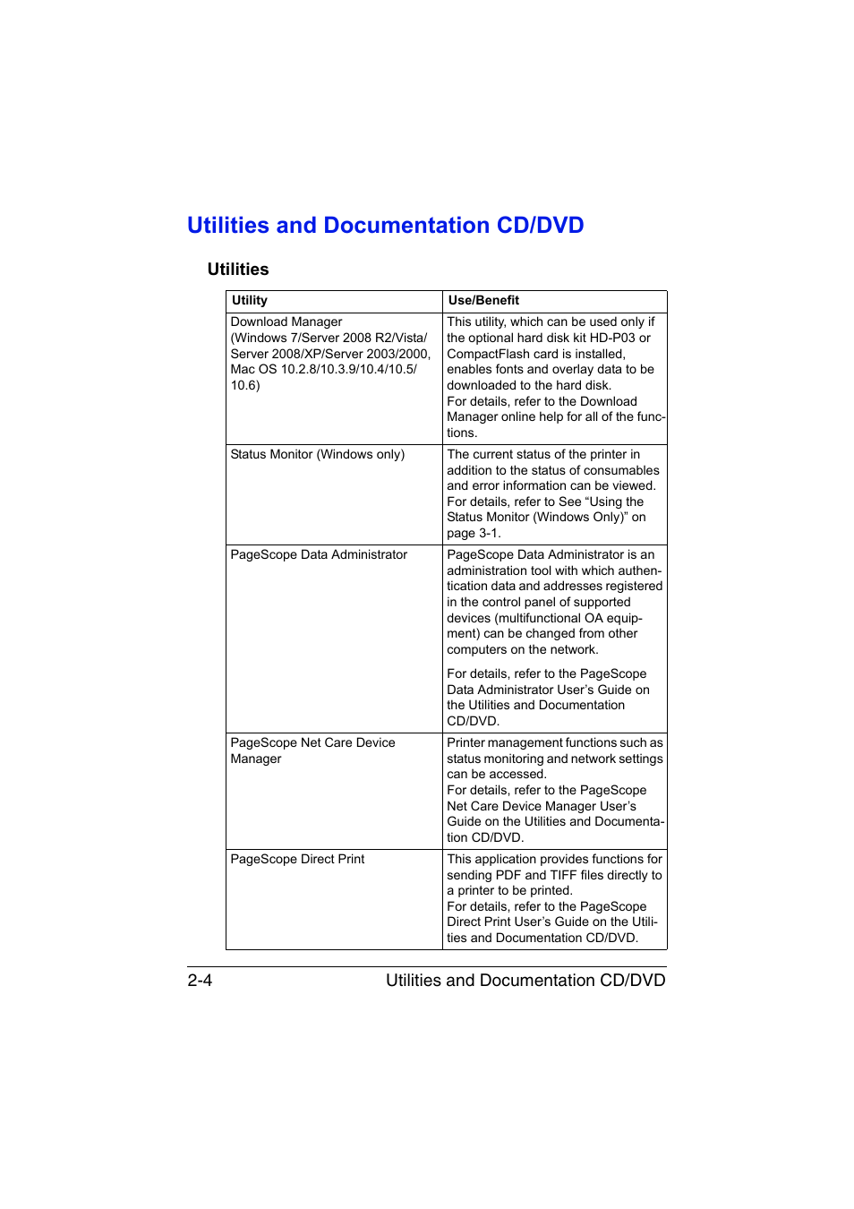 Utilities and documentation cd/dvd, Utilities, Utilities and documentation cd/dvd -4 | Utilities -4, Utilities and documentation cd/dvd 2-4 | Konica Minolta magicolor 4750EN-4750DN User Manual | Page 25 / 280