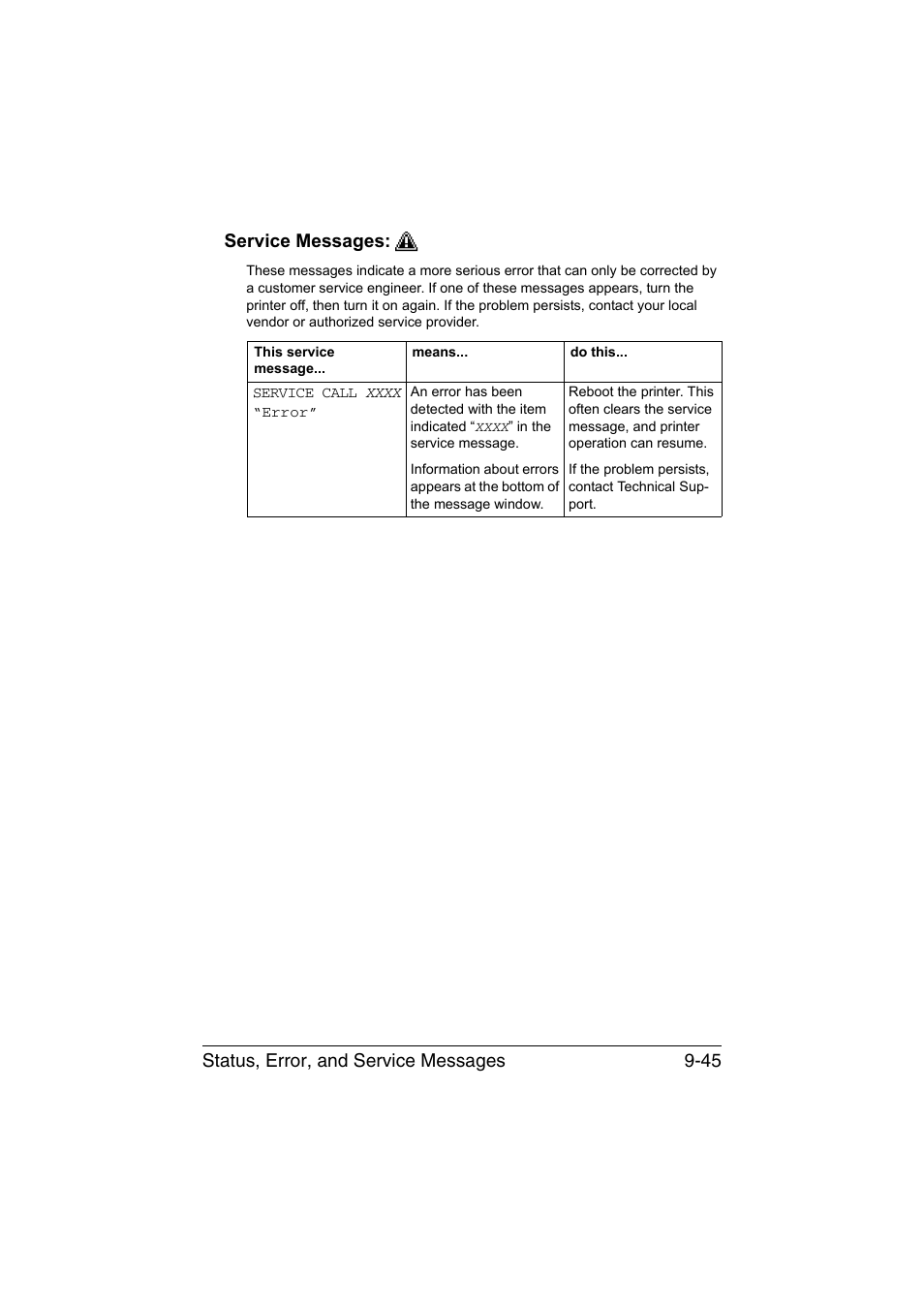 Service messages | Konica Minolta magicolor 4750EN-4750DN User Manual | Page 252 / 280