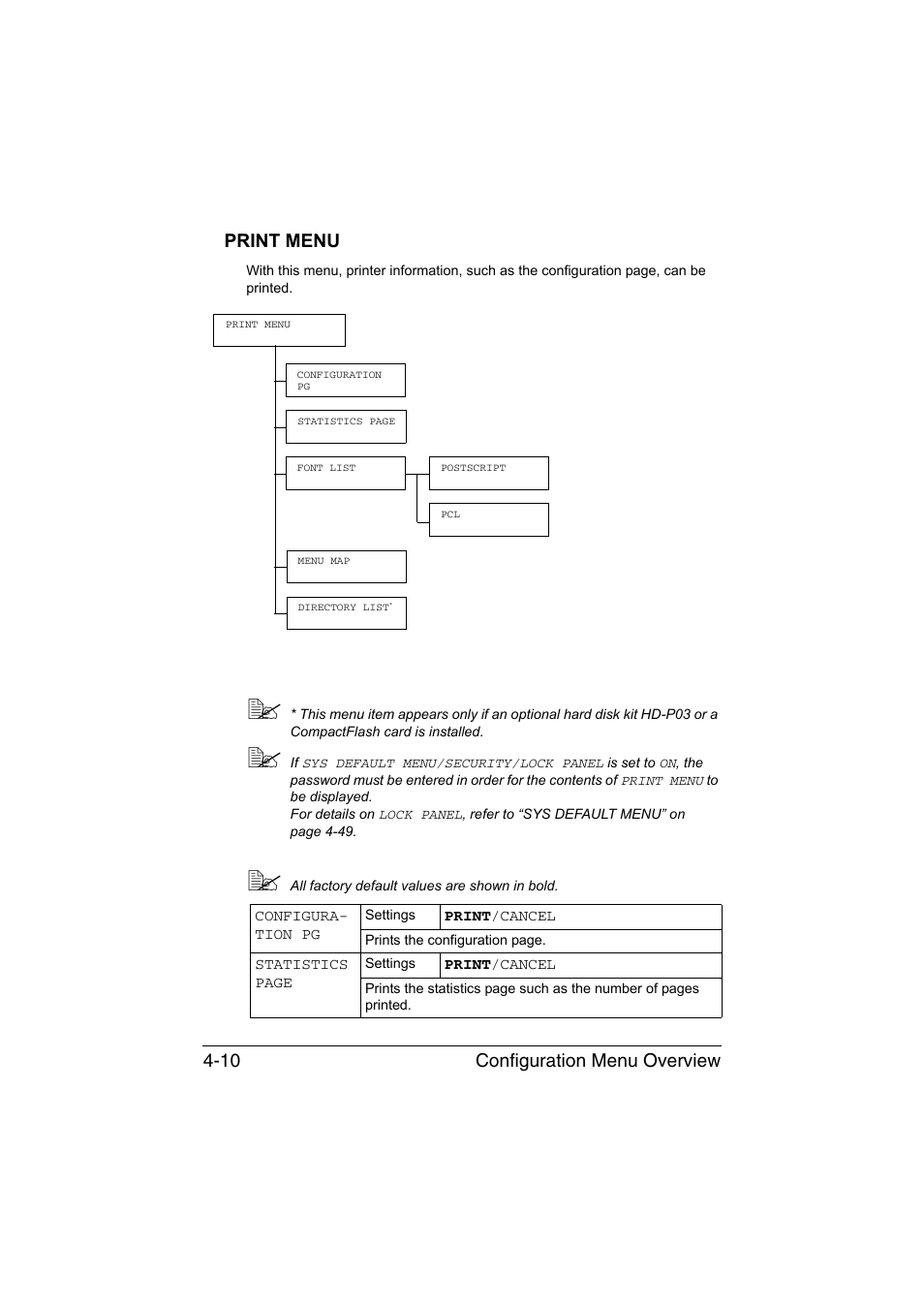 Print menu, Print menu -10, Configuration menu overview 4-10 print menu | Konica Minolta magicolor 4750EN-4750DN User Manual | Page 53 / 280