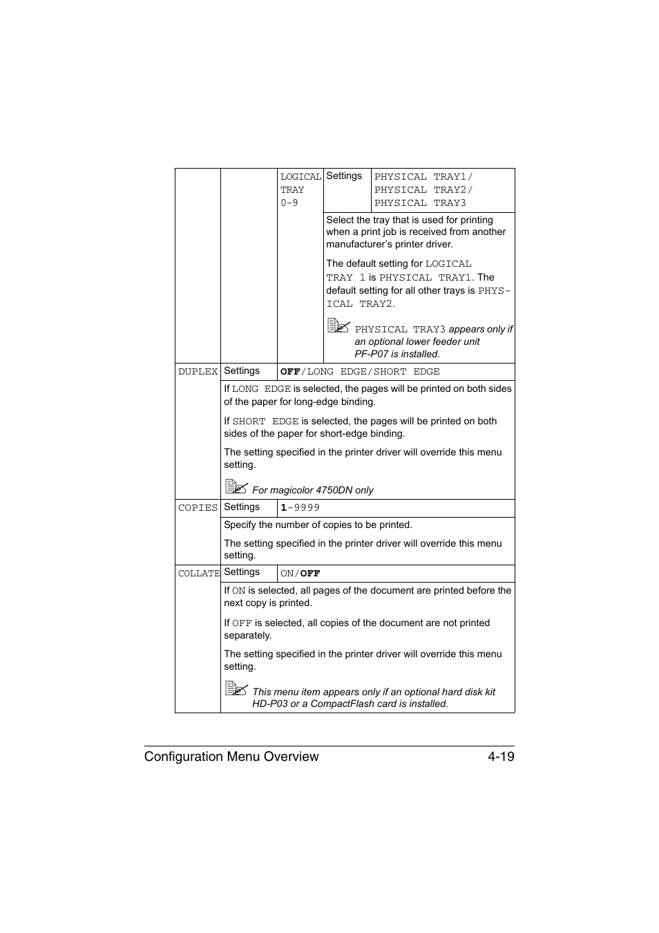 Configuration menu overview 4-19 | Konica Minolta magicolor 4750EN-4750DN User Manual | Page 62 / 280