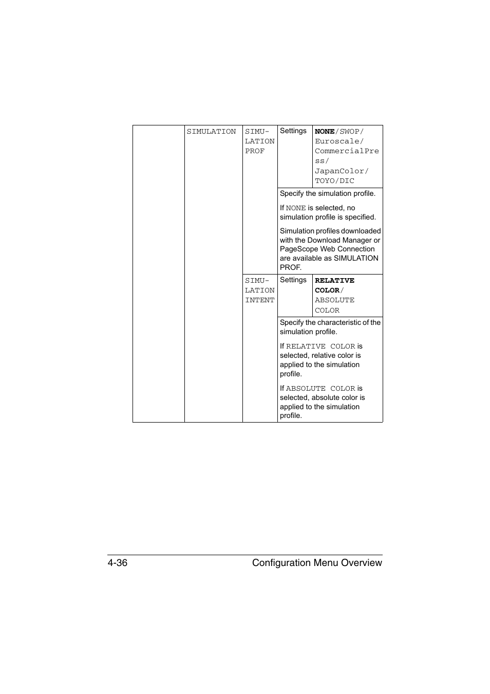 Configuration menu overview 4-36 | Konica Minolta magicolor 4750EN-4750DN User Manual | Page 79 / 280