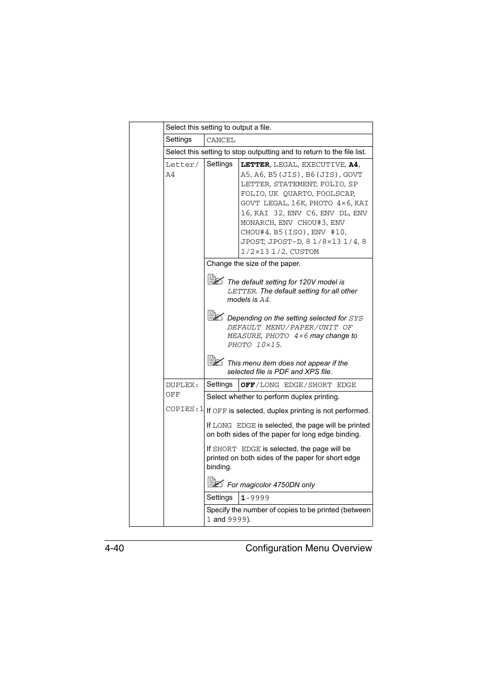 Configuration menu overview 4-40 | Konica Minolta magicolor 4750EN-4750DN User Manual | Page 83 / 280