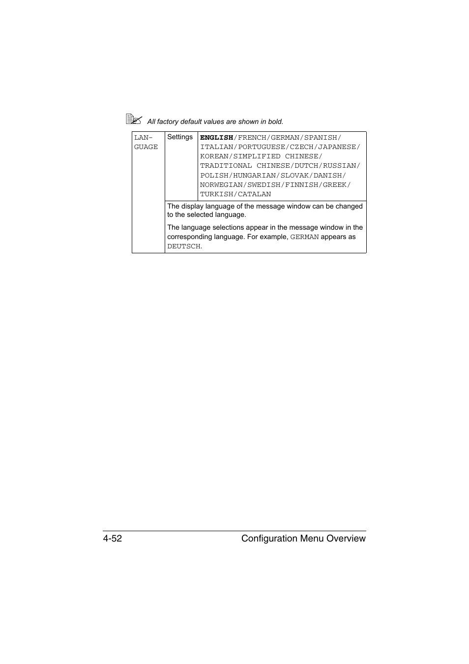 Konica Minolta magicolor 4750EN-4750DN User Manual | Page 95 / 280