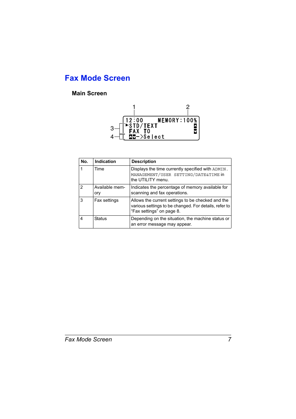 Fax mode screen, Main screen, Fax mode screen 7 | Main screen 7 | Konica Minolta MAGICOLOR 4695MF User Manual | Page 13 / 110