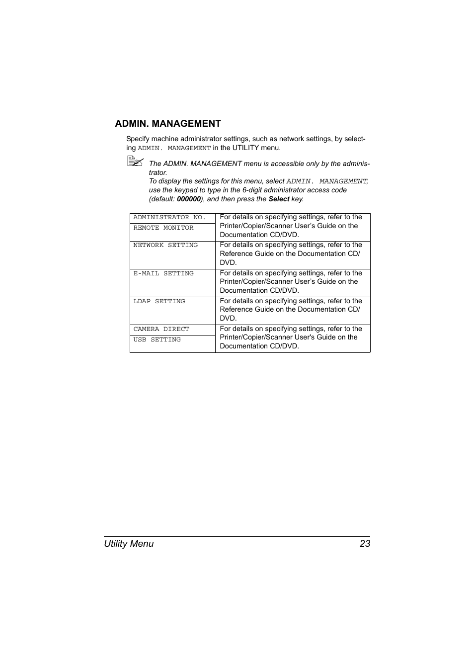 Admin. management, Admin. management 23, Utility menu 23 admin. management | Konica Minolta MAGICOLOR 4695MF User Manual | Page 29 / 110