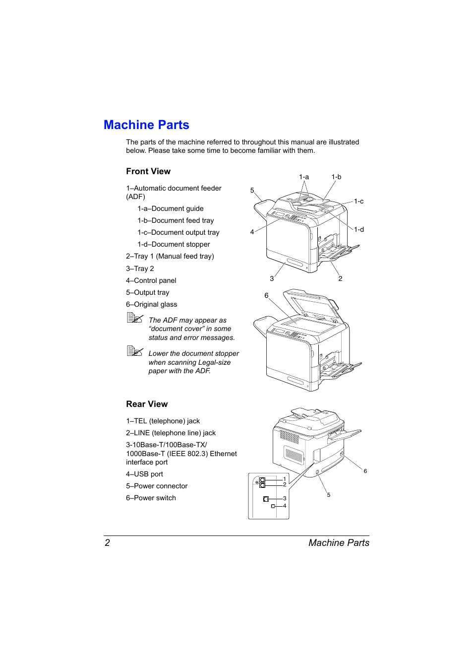 Machine parts, Front view, Rear view | Machine parts 2, Front view 2 rear view 2 | Konica Minolta MAGICOLOR 4695MF User Manual | Page 8 / 110